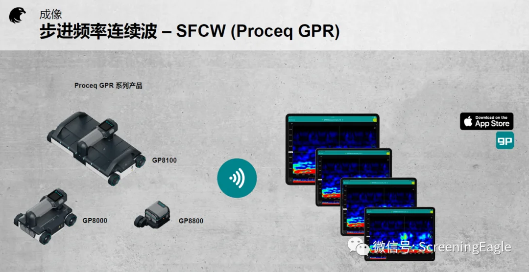 探地雷达哪家好？瑞士巡鹰智检Screening Eagle Technologies介绍