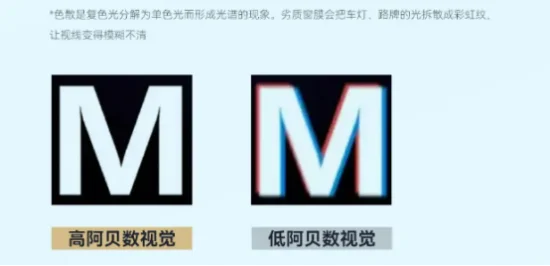 威固:你的窗膜真的安全吗?插图4 云图片